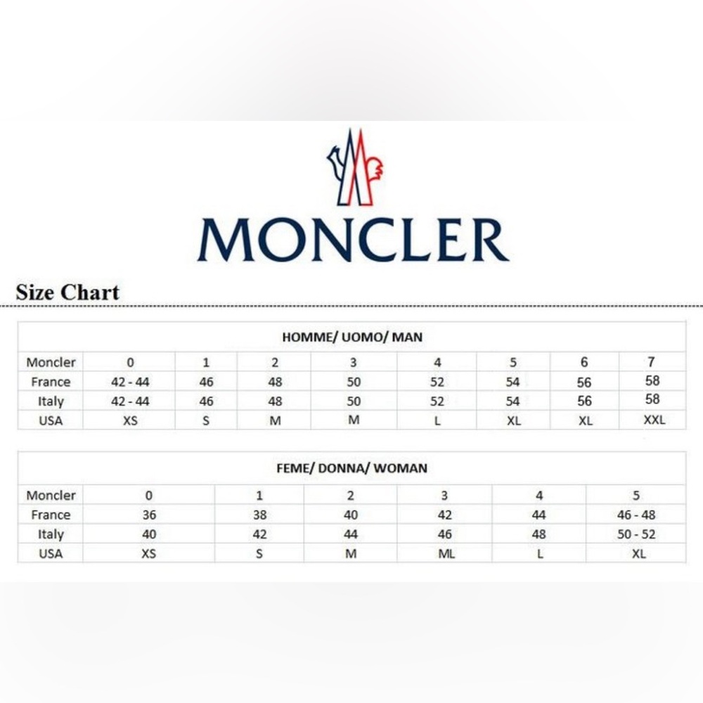 Moncler Genius - 7 Moncler Fragment Wool-Fleece and Jersey Zip-Up Cardigan - Picture 8 of 8